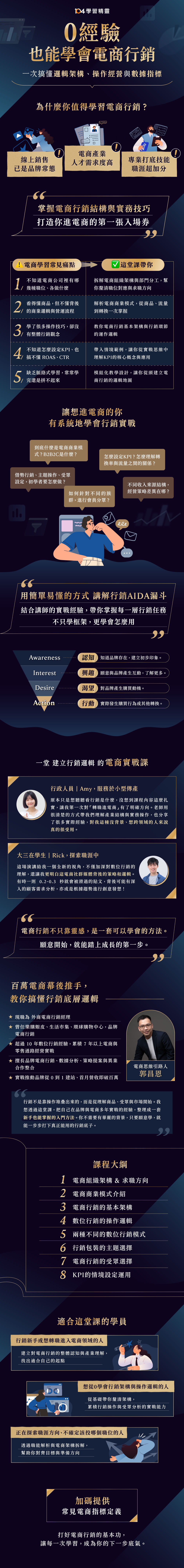 零經驗也能學會電商行銷：一次搞懂邏輯架構、操作經營與數據指標｜104獨家_1