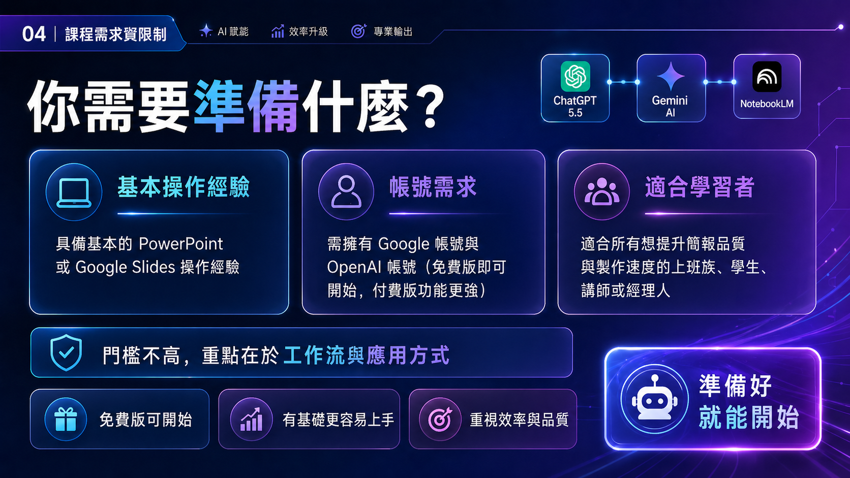 ChatGPTxGemini AI 簡報高效工作術：從自動架構到視覺美化！_1