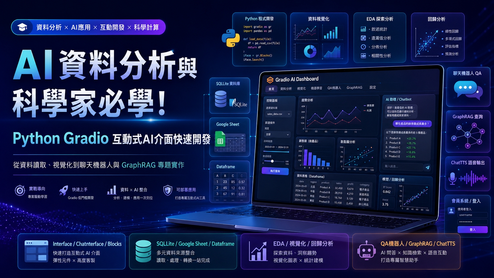 AI資料分析與科學家必學！Python Gradio 互動式AI介面快速開發_1