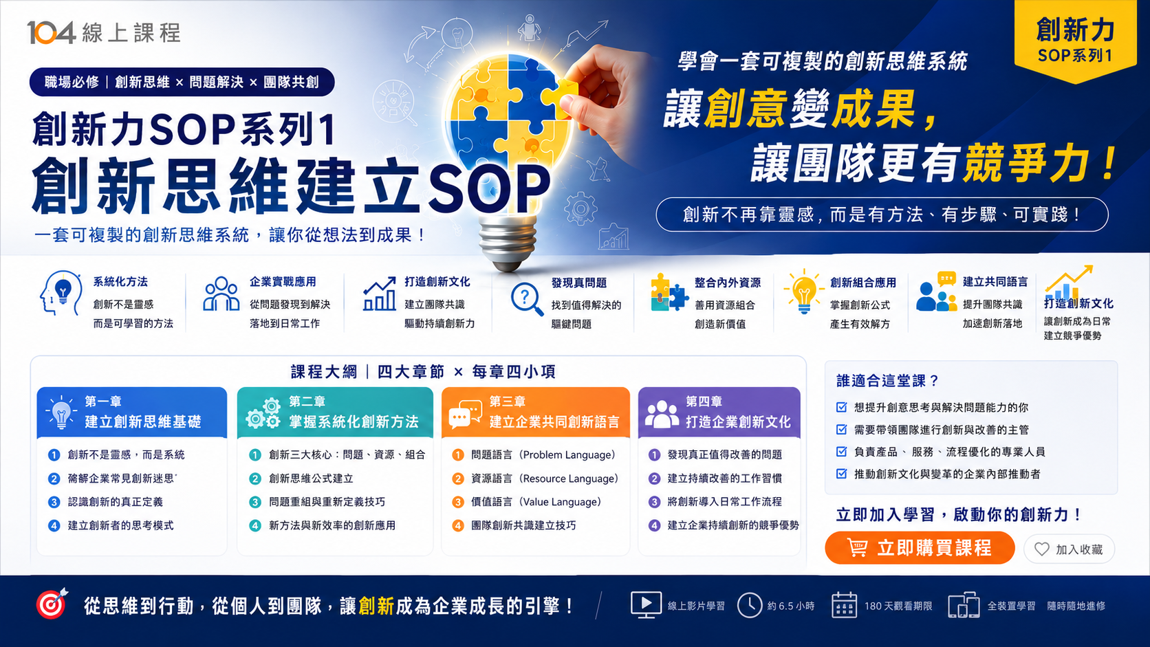 創新力SOP系列    1創新思維建立SOP_1