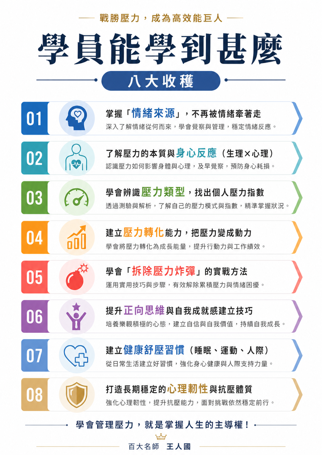 情緒壓力紓解_1