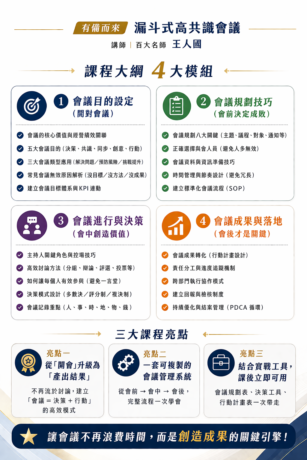 【有備而來】 漏斗式高共識 會議管理_1