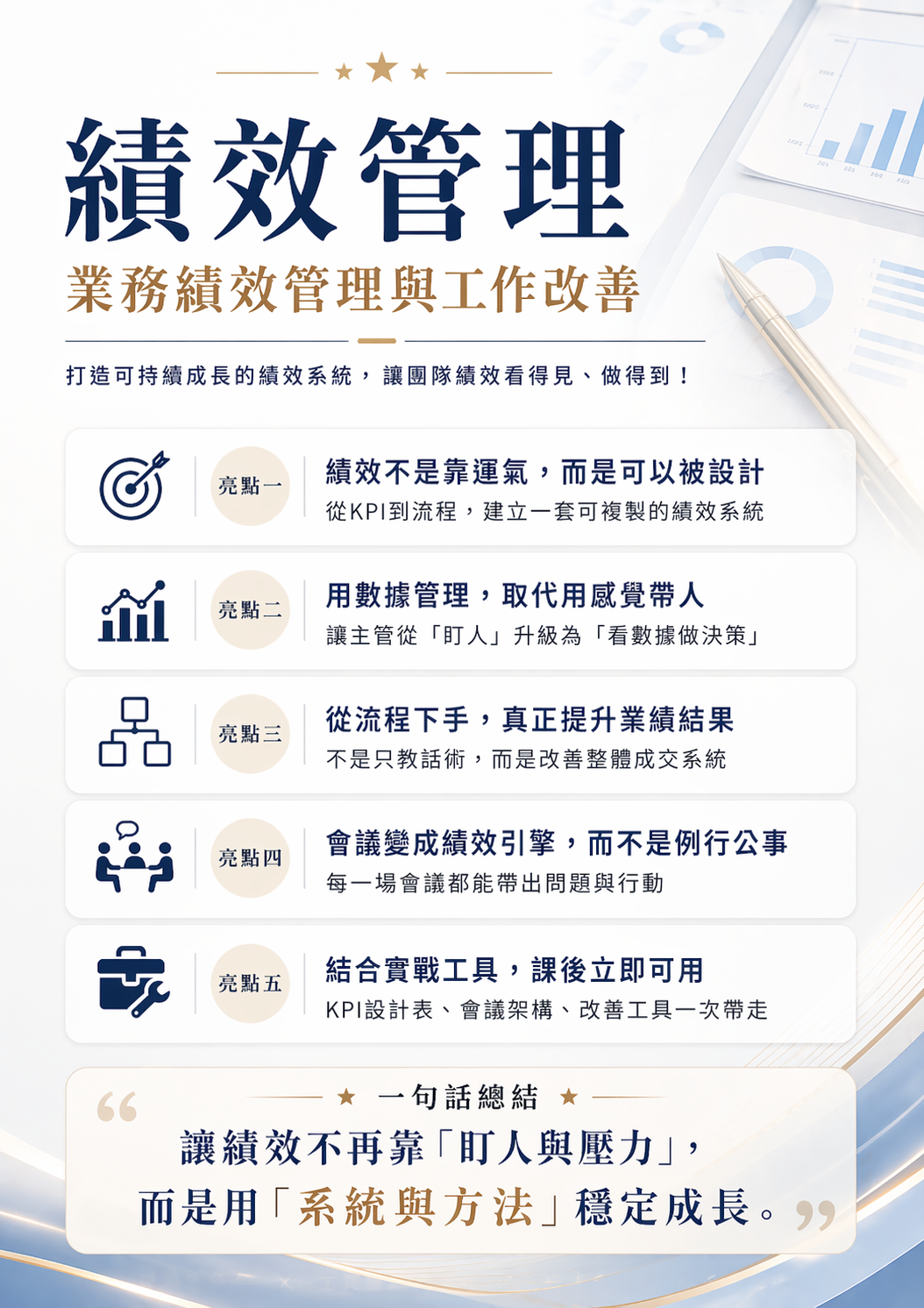 【銷售管理】OKR銷售績效管理與工作改善_1