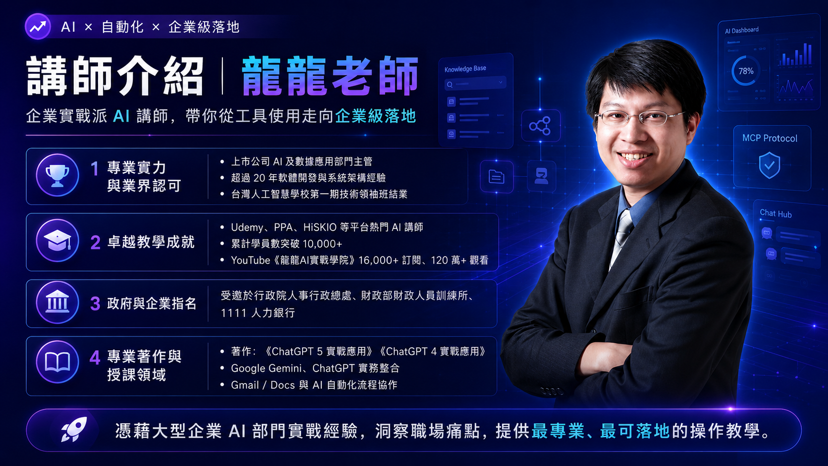最強企業AI工作流進階：n8n 打造企業內部Chat Hub、MCP與專題實戰_6