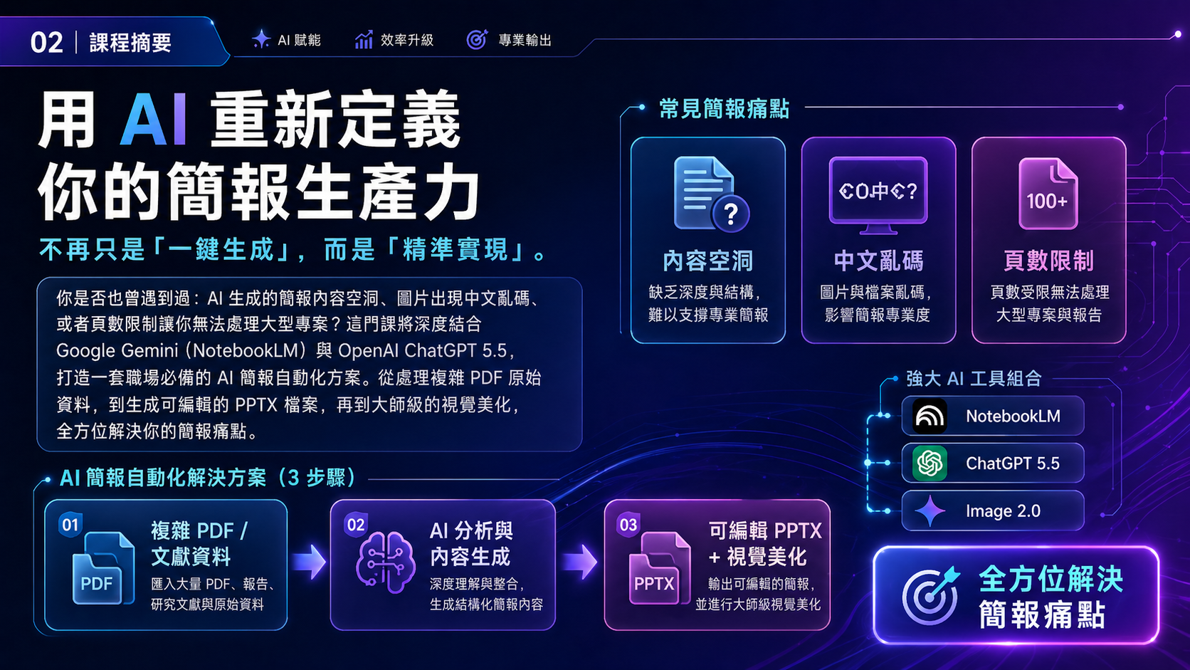 ChatGPTxGemini AI 簡報高效工作術：從自動架構到視覺美化！_1