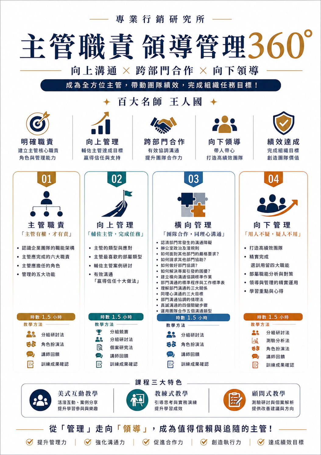 破除跨世代溝通障礙，提升工作績效_1
