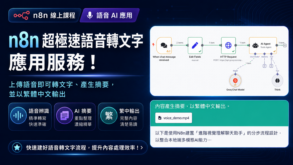 從零打造企業級AI自動化：n8n+AI Agent實戰全攻略，成為無可取代的人才_9
