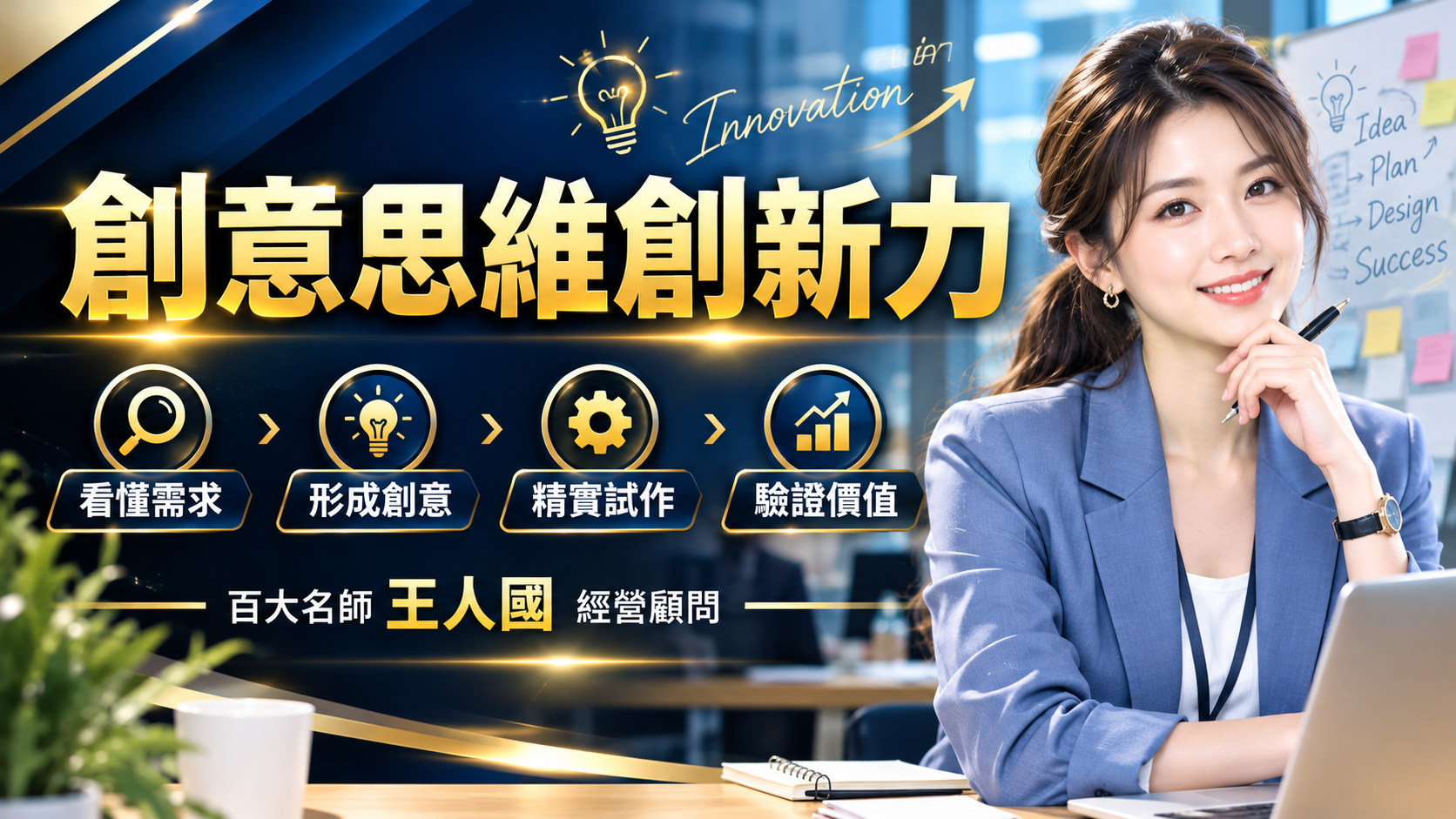 【創新思維】創新力十大SOP_1
