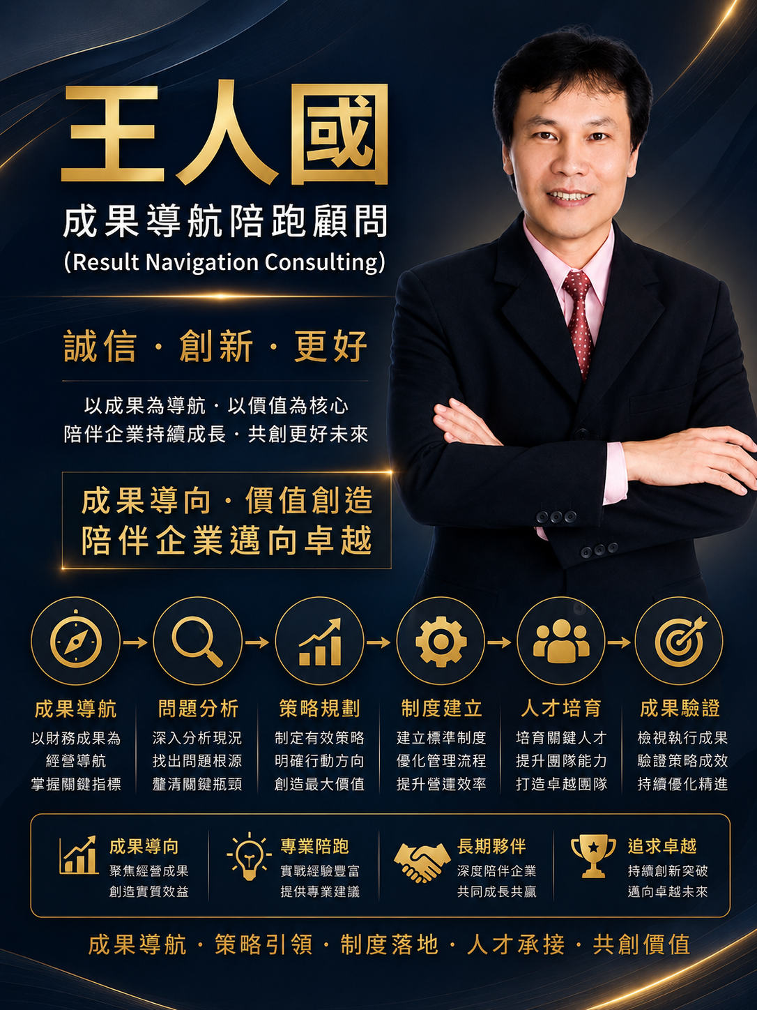 【高階策略】成果導航策略思考共識營_1