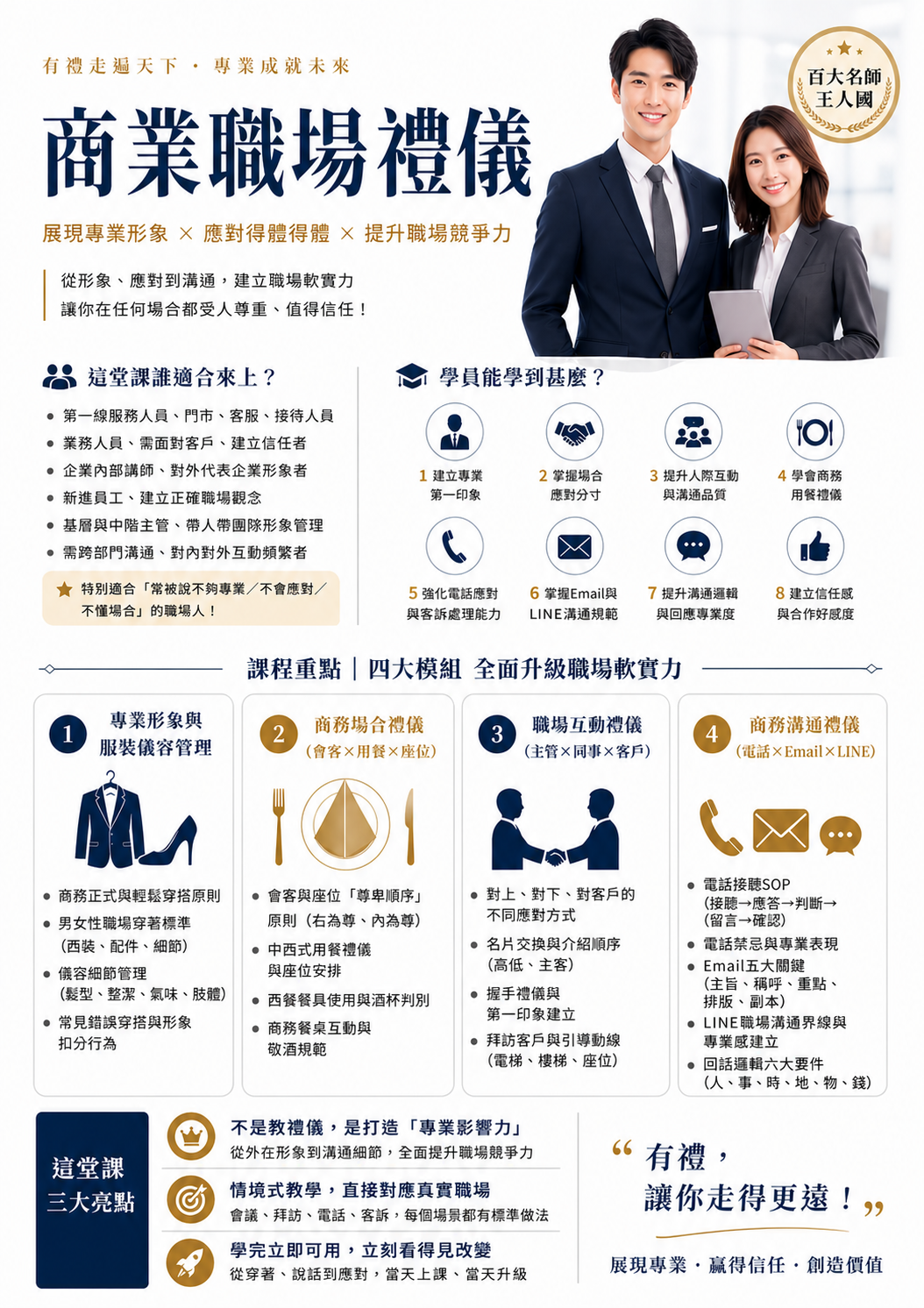 商業職場禮儀_1
