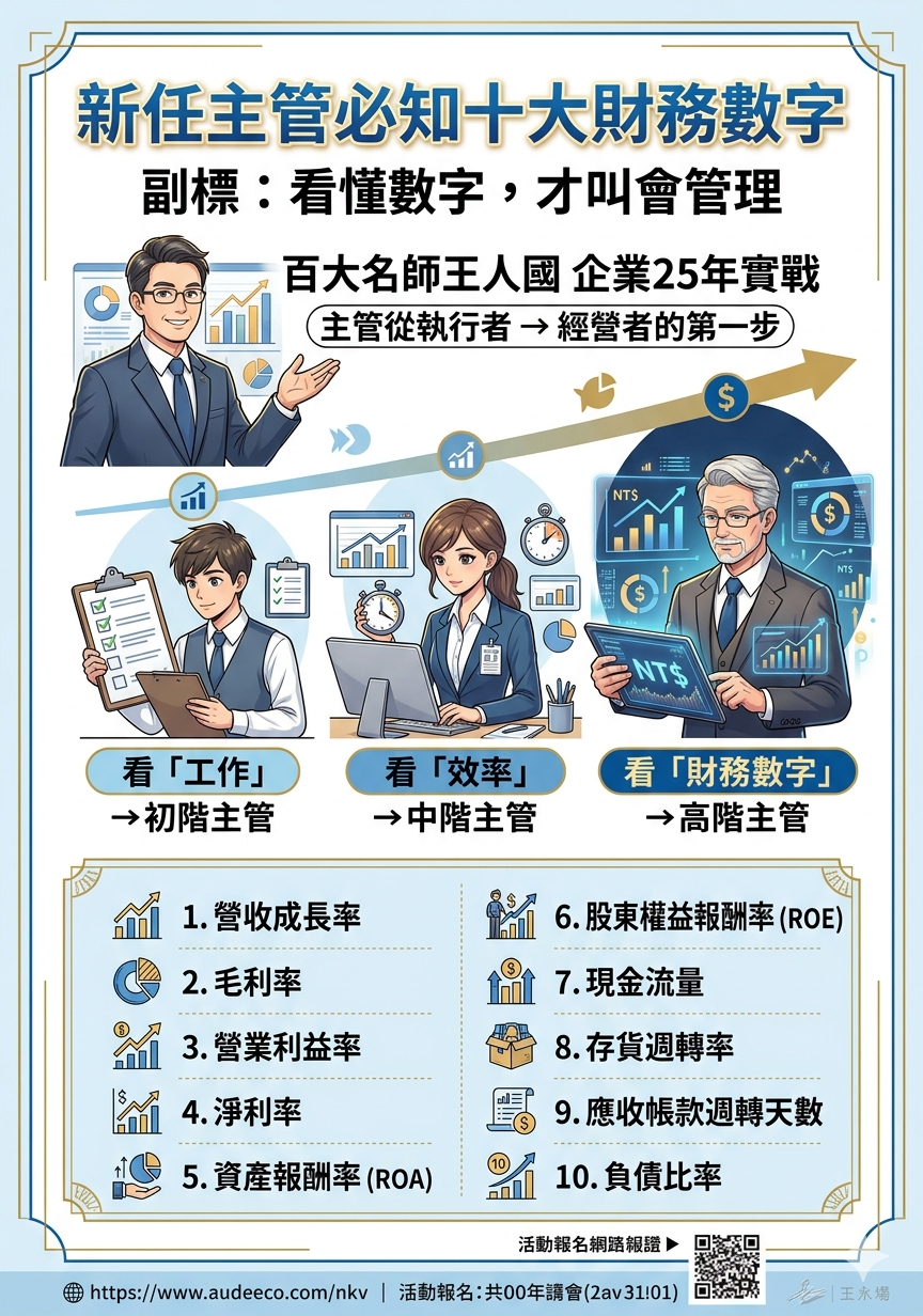新任主管-必知十大財務數字_1
