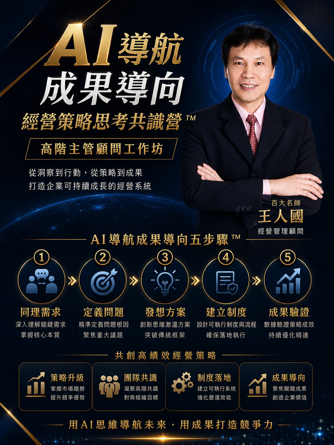 【高階策略】成果導航策略思考共識營_1