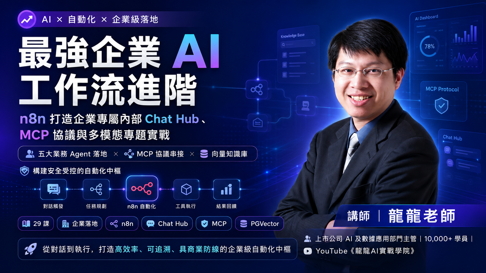 最強企業AI工作流進階：n8n 打造企業內部Chat Hub、MCP與專題實戰_1