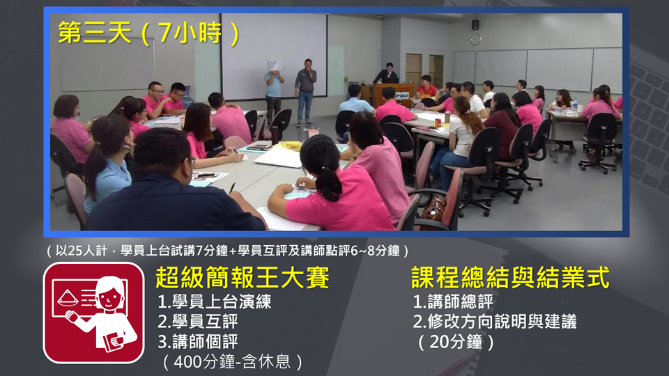 打造AI時代的全方位專業簡報力（學員上台簡報-21小時版）_3