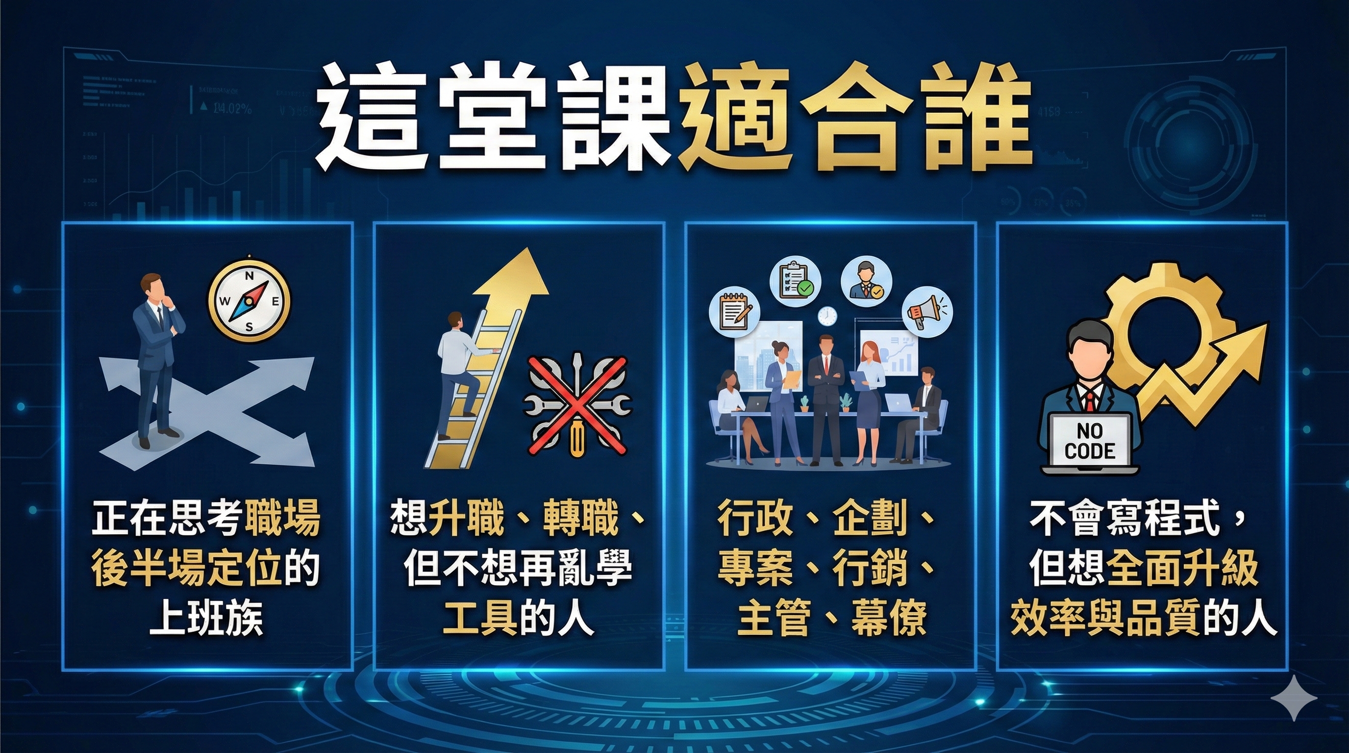 職場後半場的翻盤武器：Google AI 全實戰(創造被動收入的必備技能)_10