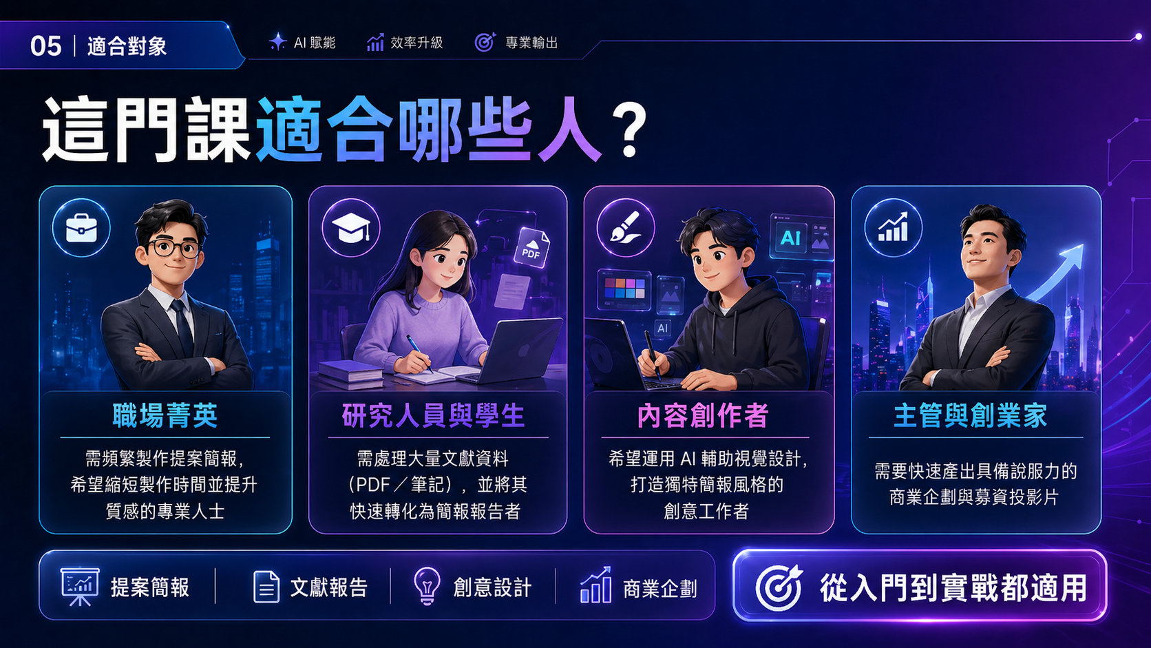 ChatGPTxGemini AI 簡報高效工作術：從自動架構到視覺美化！_2