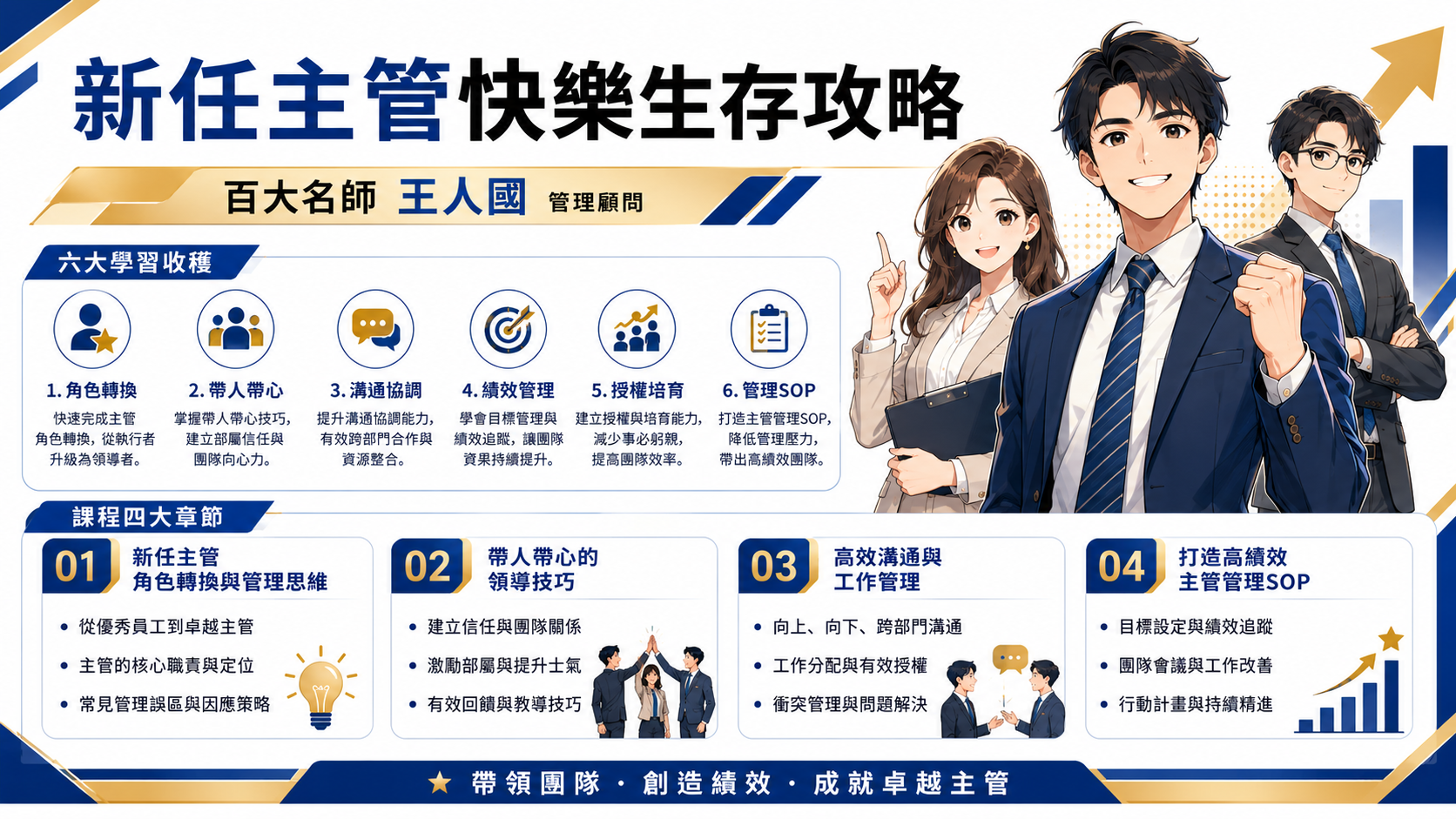 新任主管快樂生存攻略_1