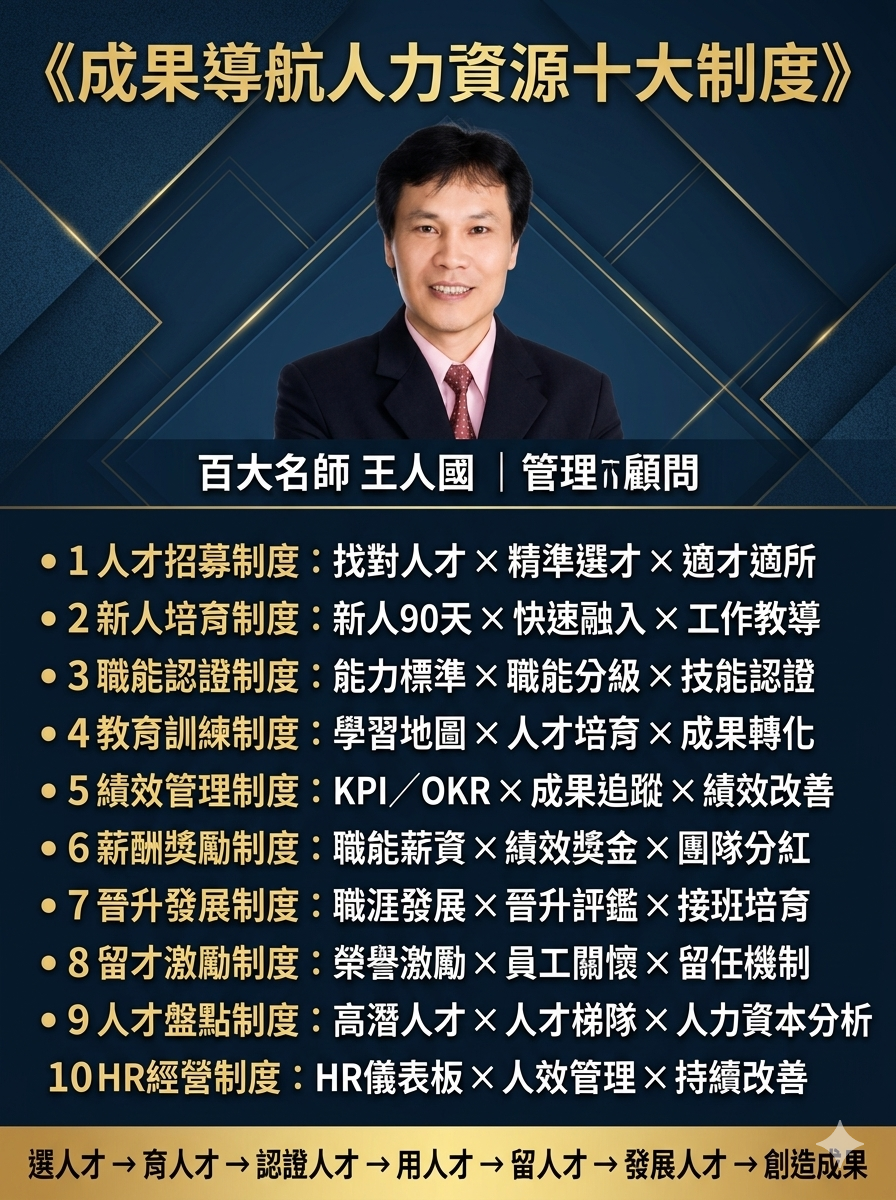 【職能制度】創新職能認證晉升X教育訓練制度X規劃實務(感謝邀約)_1