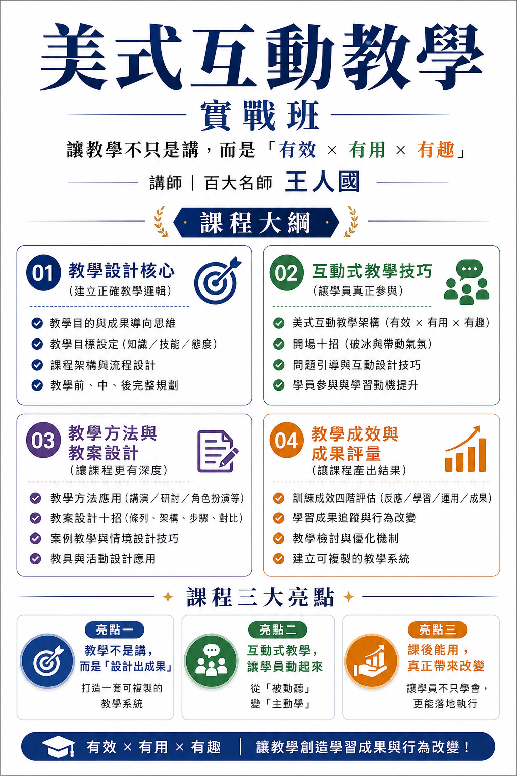 【超級口碑】企業內部講師訓練-美式互動教學實戰營(成果導向教學)_1