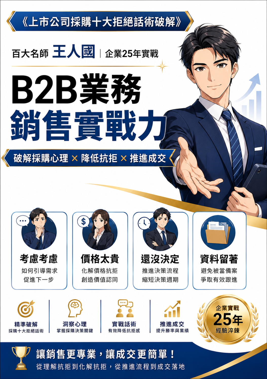【B2B百戰百勝】超級業務實戰力-銷售十大職能(上市集團銷售教練)_3