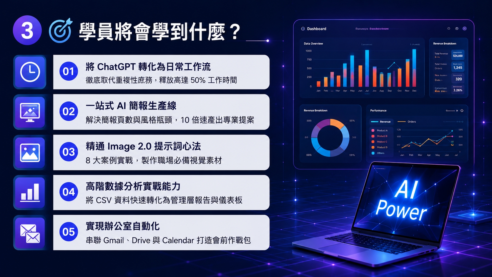 ChatGPT 精英工作法：從對話到極致產出的轉型關鍵_1