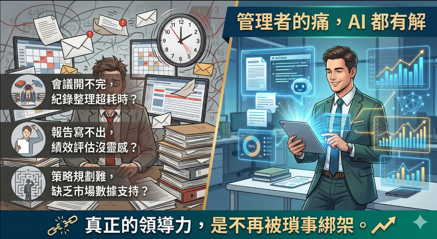 AI高效領導術：主管必備60大應用場景全攻略_2