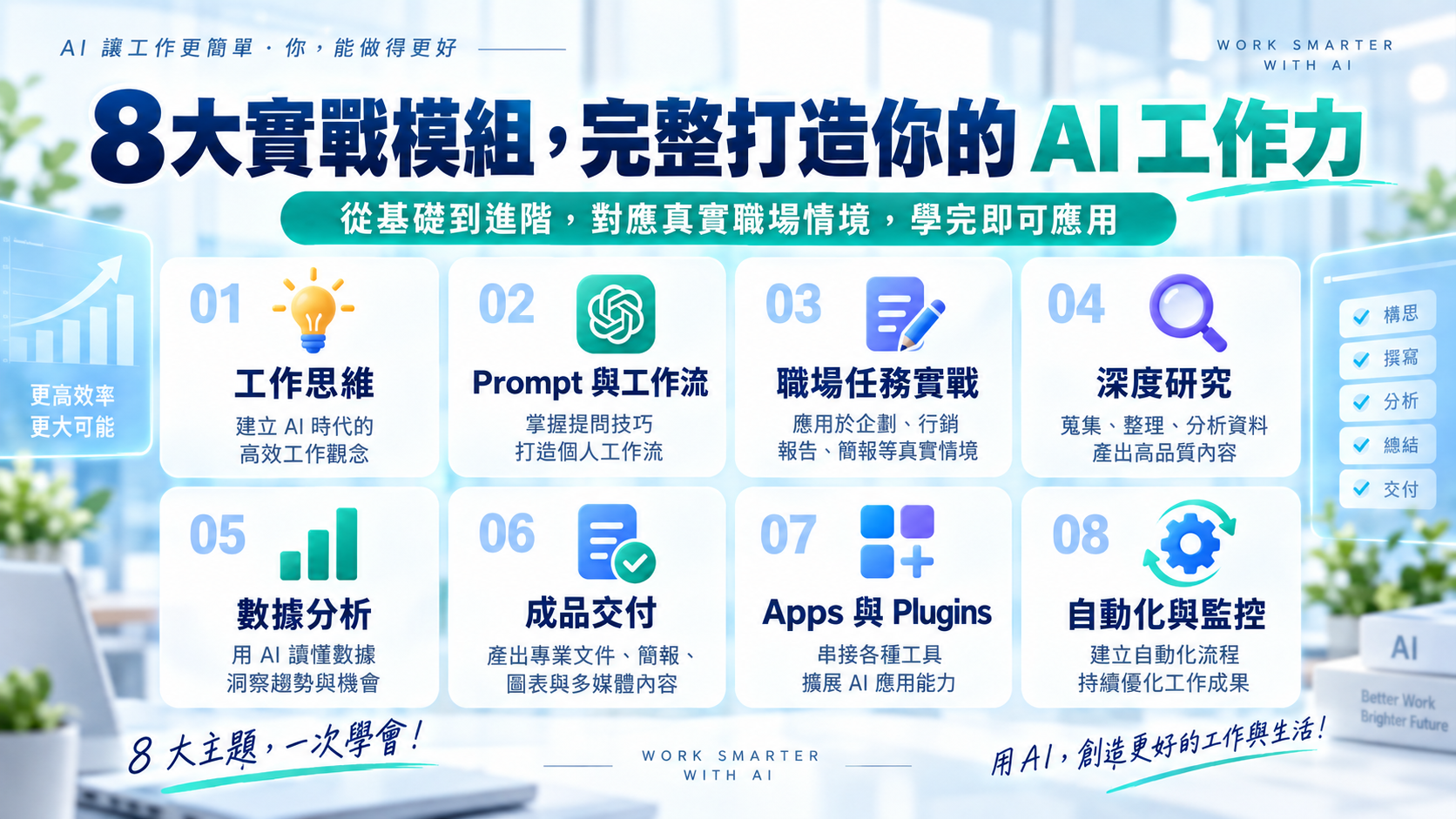 ChatGPT AI 職場全能實戰班：從提問到交付，打造你的高效工作流_1
