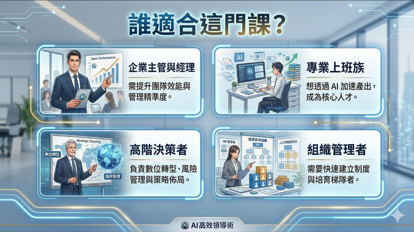 AI高效領導術：主管必備60大應用場景全攻略_7