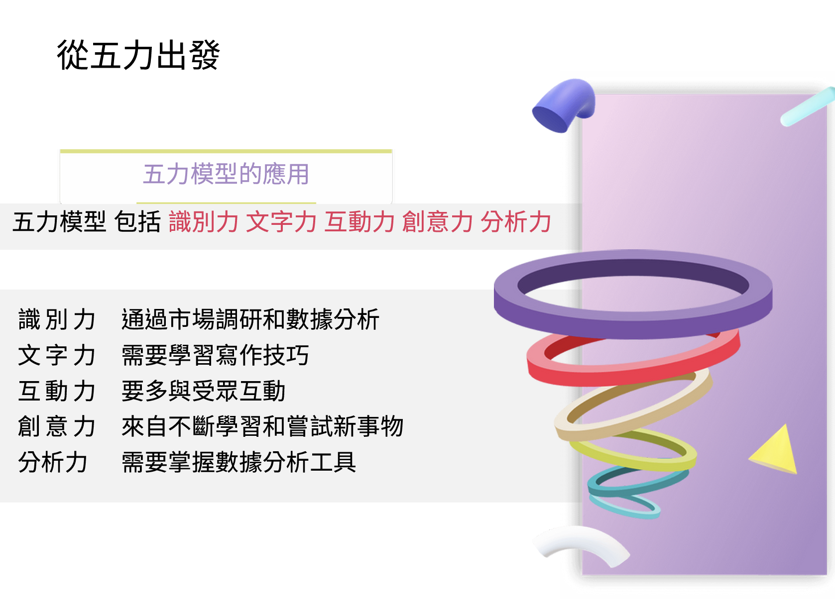 直播行銷輕鬆學_3