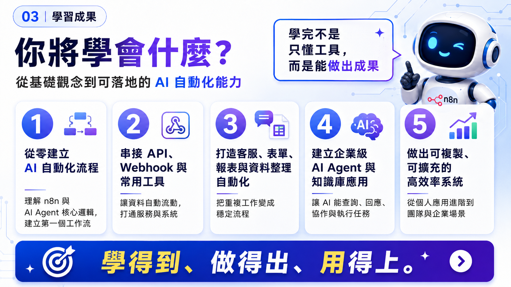 從零打造企業級AI自動化：n8n+AI Agent實戰全攻略，成為無可取代的人才_1