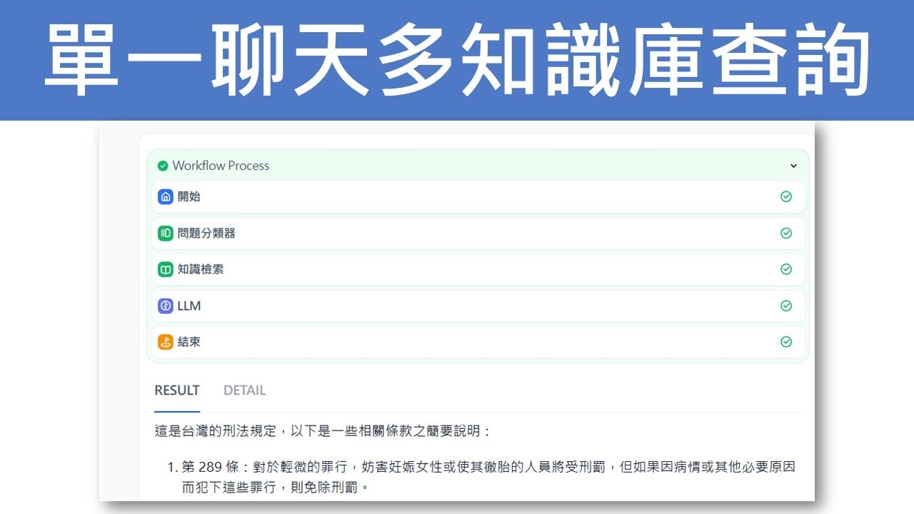 企業AI落地應用快速入門到進階：Dify AI零代碼打造智能AI助手_4