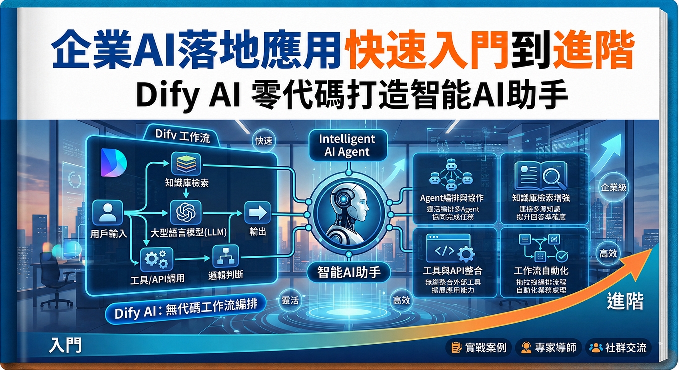 企業AI落地應用快速入門到進階：Dify AI零代碼打造智能AI助手