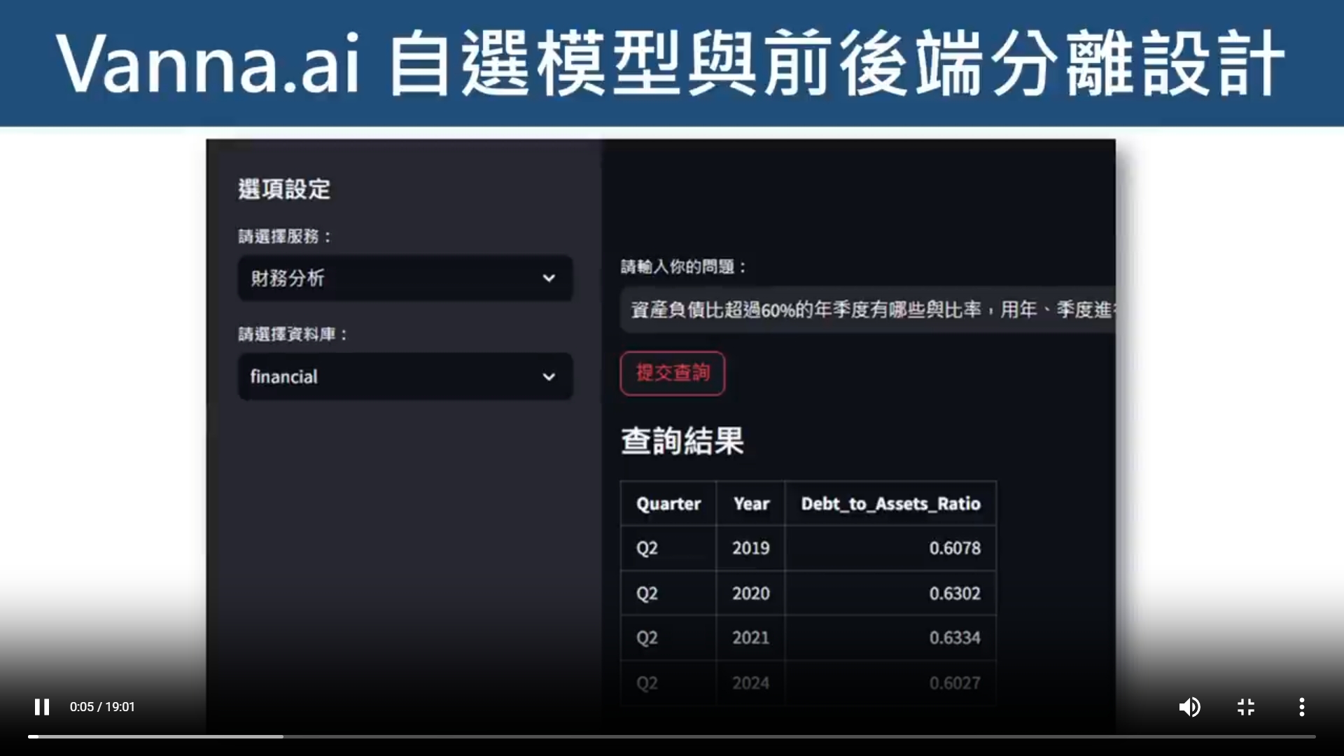 AI工程師必學！Vanna AI Text2SQL 實戰：自然語言查詢資料庫_9