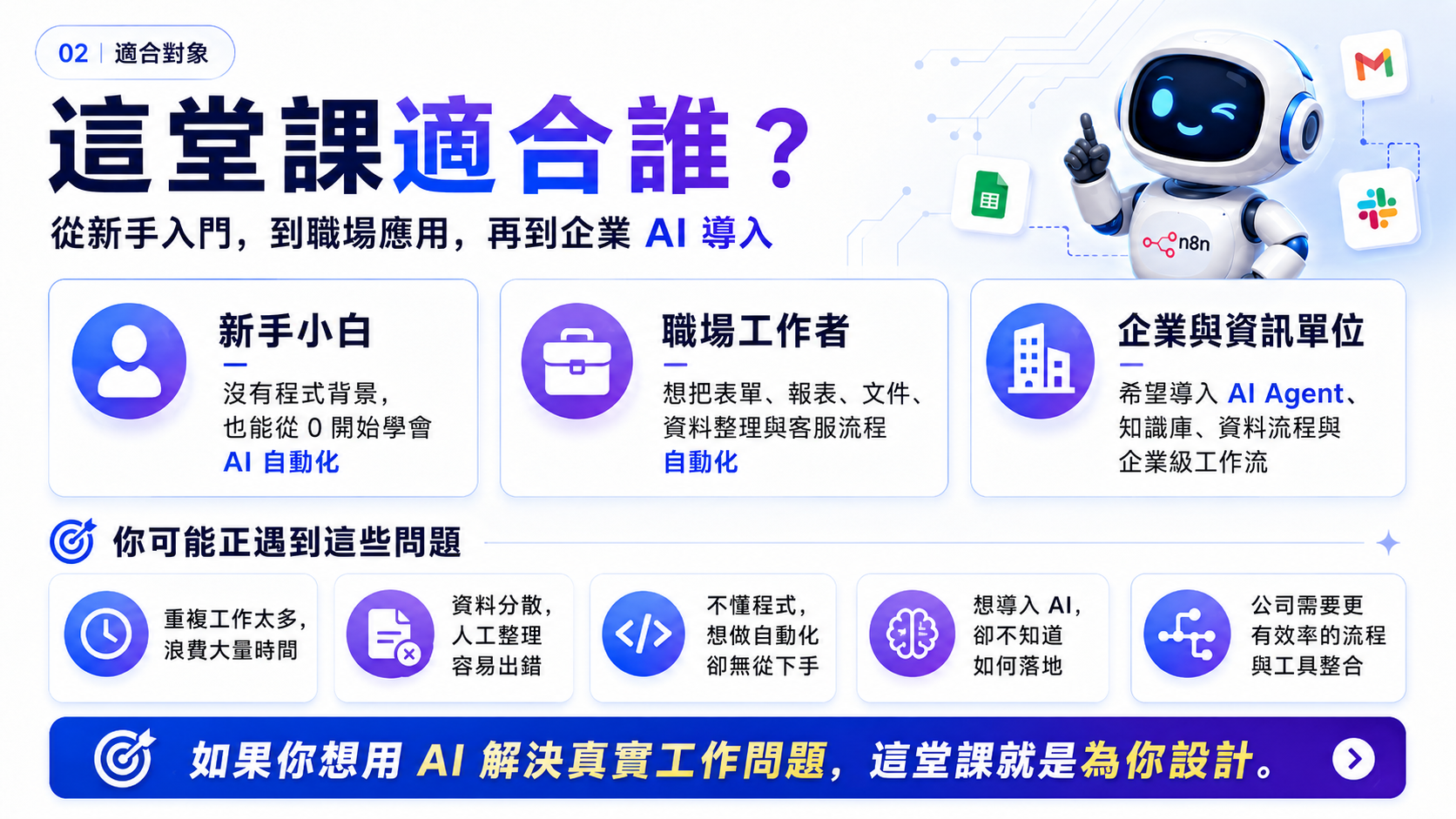 從零打造企業級AI自動化：n8n+AI Agent實戰全攻略，成為無可取代的人才_1
