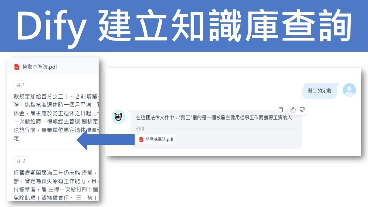 企業AI落地應用快速入門到進階：Dify AI零代碼打造智能AI助手_4